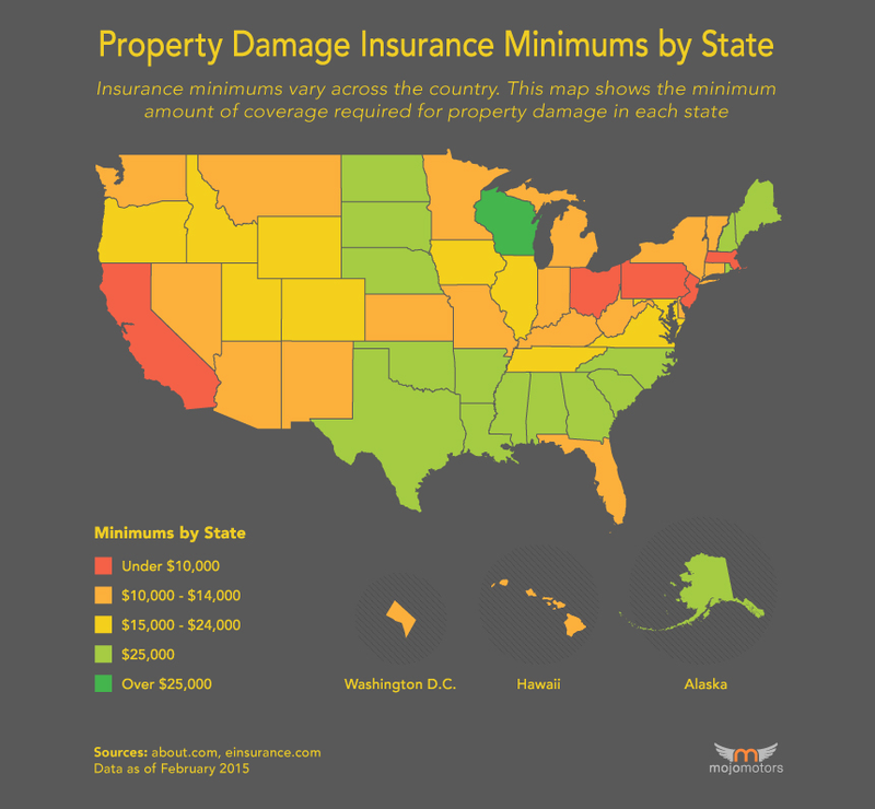 Illustration for article titled Insurance Minimums By State